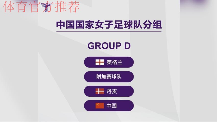 2023女足世界杯抽签：中国队与欧洲冠军英格兰队同在D组