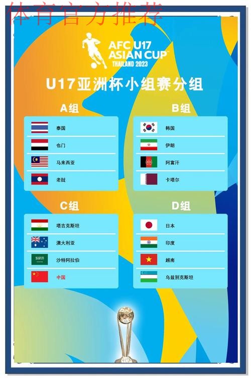 2023亚足联U-17亚洲杯预选赛U-20亚洲杯预选赛分组出炉 2023亚足联U-17亚洲杯预选赛U-20亚洲杯预选赛分组出炉