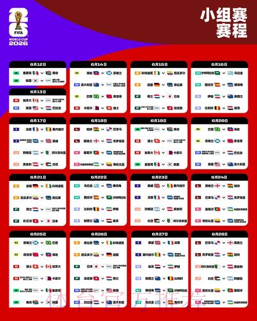 2026世界杯预测下载