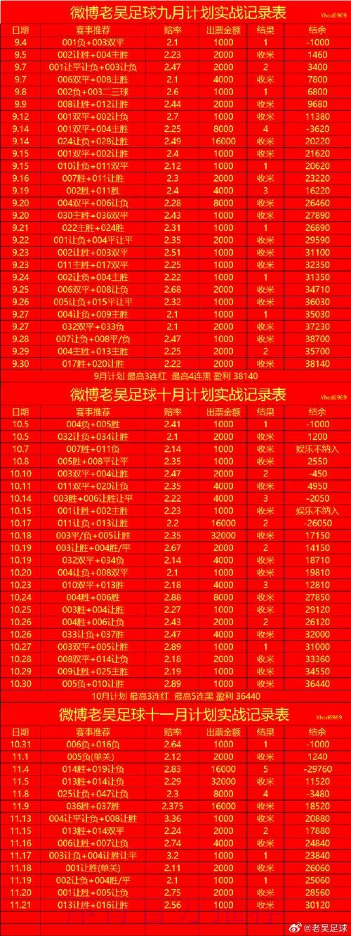 世界杯滚球分析入口地址